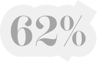 Icône 62 %