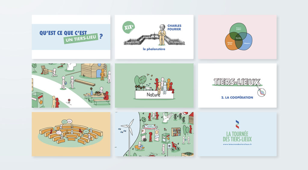 Planche de visuels sur le Tiers-Lieu