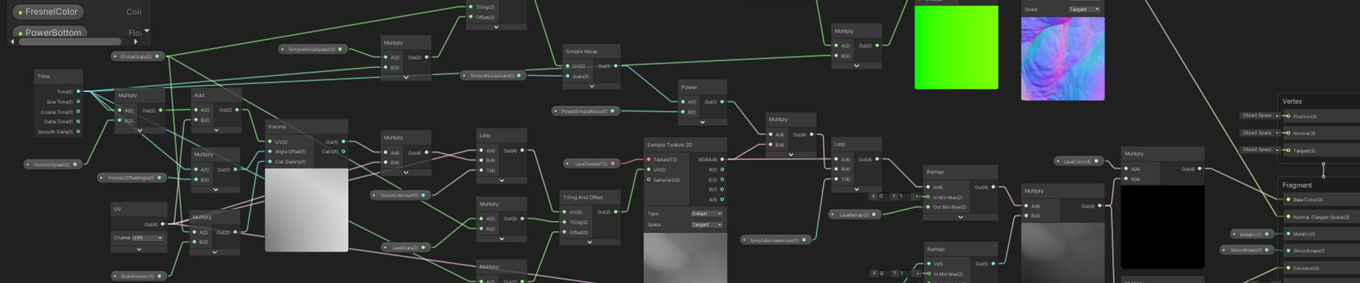 Interface gameplay programmation